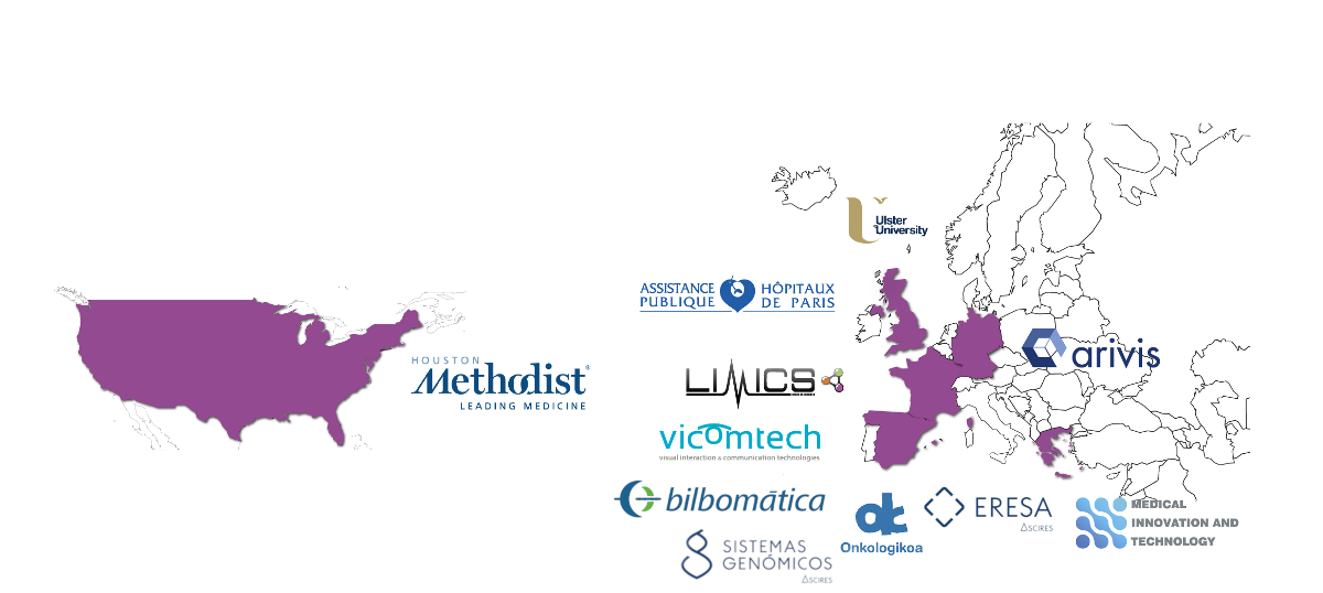 Mapa Consortium